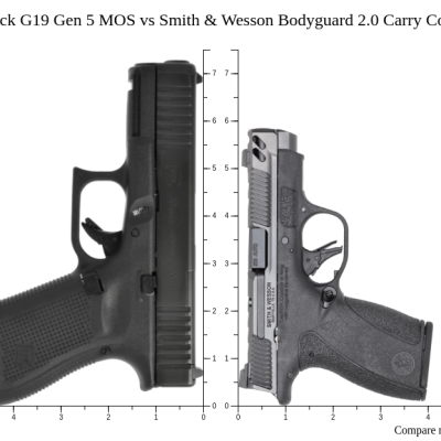 Taurus 809 Compact 9mm